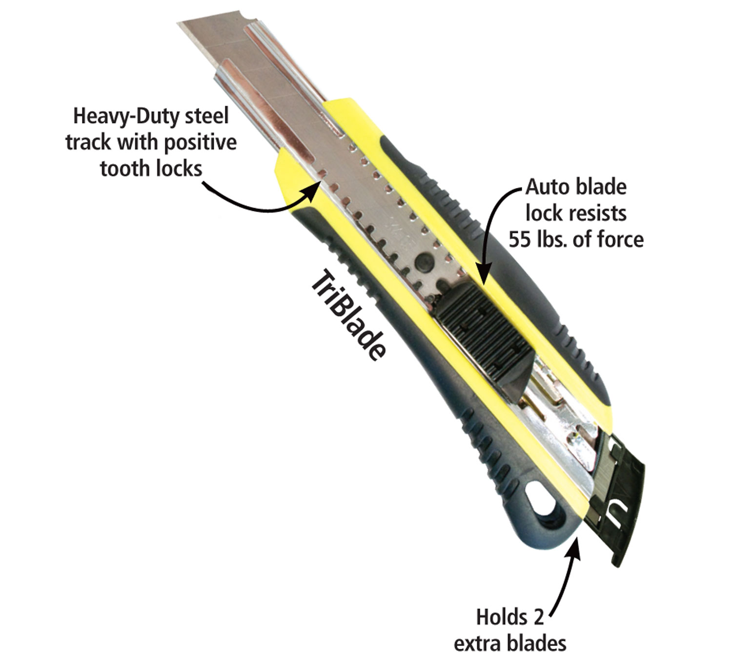 TriBlade Utility Knife from FastCap